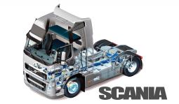 Scania OE 2058788 Scania 2058788