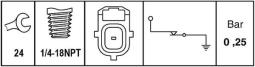 Oil Pressure Switch HELLA 6ZL 009 600-081