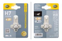 Bulb, cornering light
