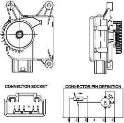 Actuator, blending flap MAHLE AA16000P