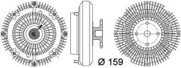 Clutch, radiator fan MAHLE CFC108000P