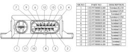 Compressor, air conditioning MAHLE ACP1565000P