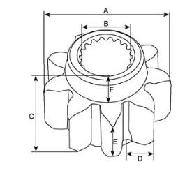 Pinion, starter HC-Cargo F032139395