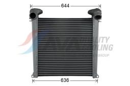 Charge Air Cooler Highway Automotive 20031012