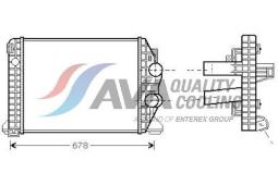 Charge Air Cooler Highway Automotive 20033911