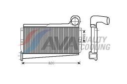 Charge Air Cooler Highway Automotive 20033024