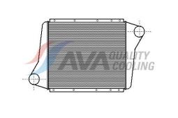 Charge Air Cooler Highway Automotive 20041034