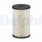 Fuel Filter DELPHI HDF615