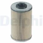 Fuel Filter DELPHI HDF633