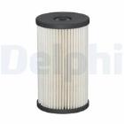 Fuel Filter DELPHI HDF804